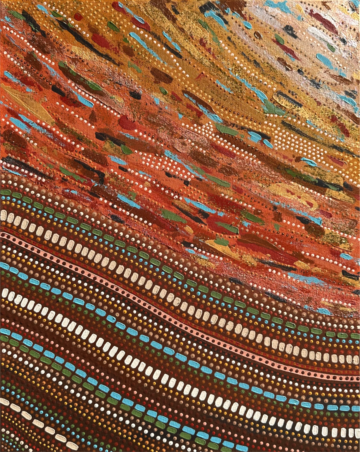 Birds Eye View of Country